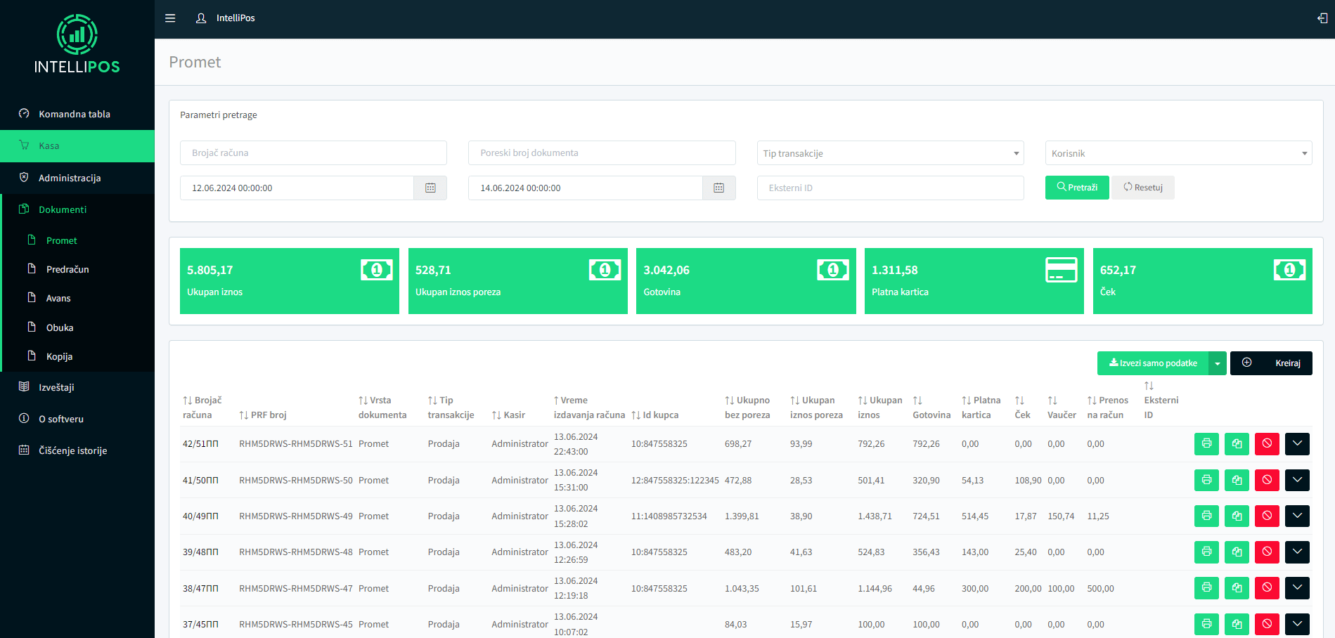 IntelliPOS dokumenti: Promet, Predracun, Avans, Kopija